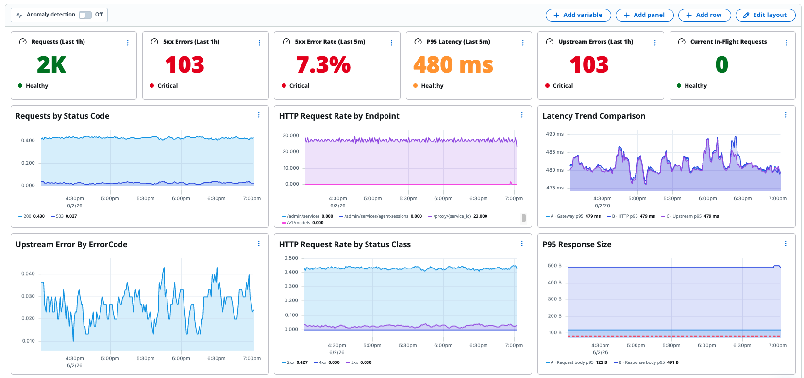 Monithub Gateway Monitoring 실제 화면